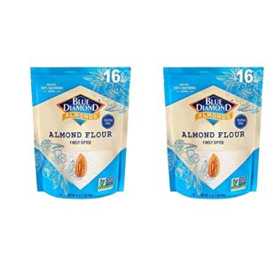 almond and coconut flour