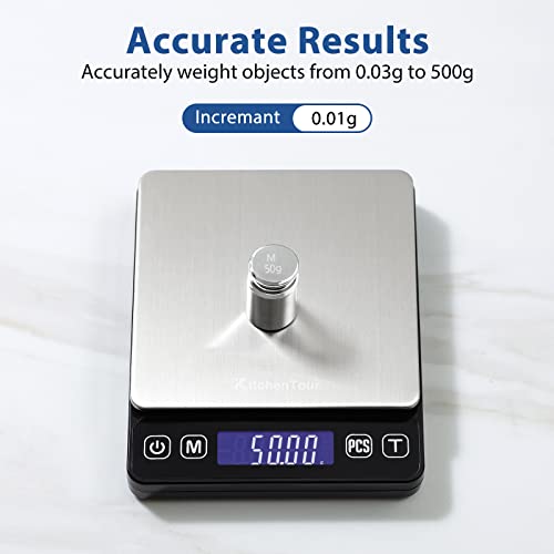 thumbnail image 2 of SF-400D Analytical Balance Lab Electronic Digital ... U2013 Grandado 2 of 13