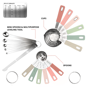 Country Chic Stainless steel measuring cups and spoons