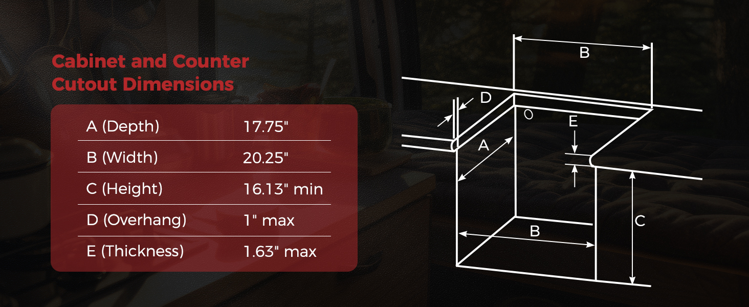 cabinet and counter cutout dimensions