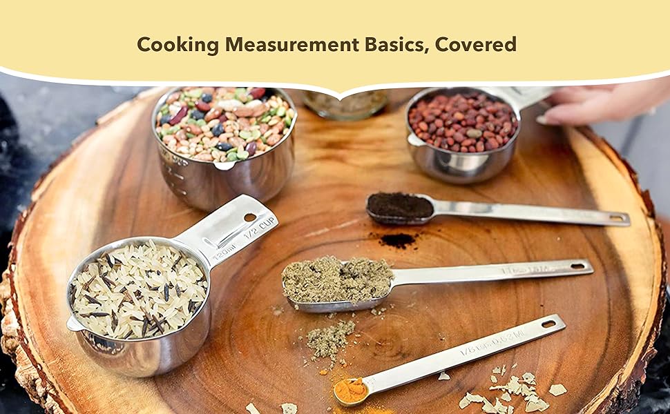 Cooking Measurement Basics, Covered