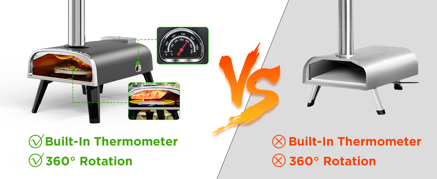 Oven Comparison