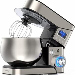 luxury pastry blenders