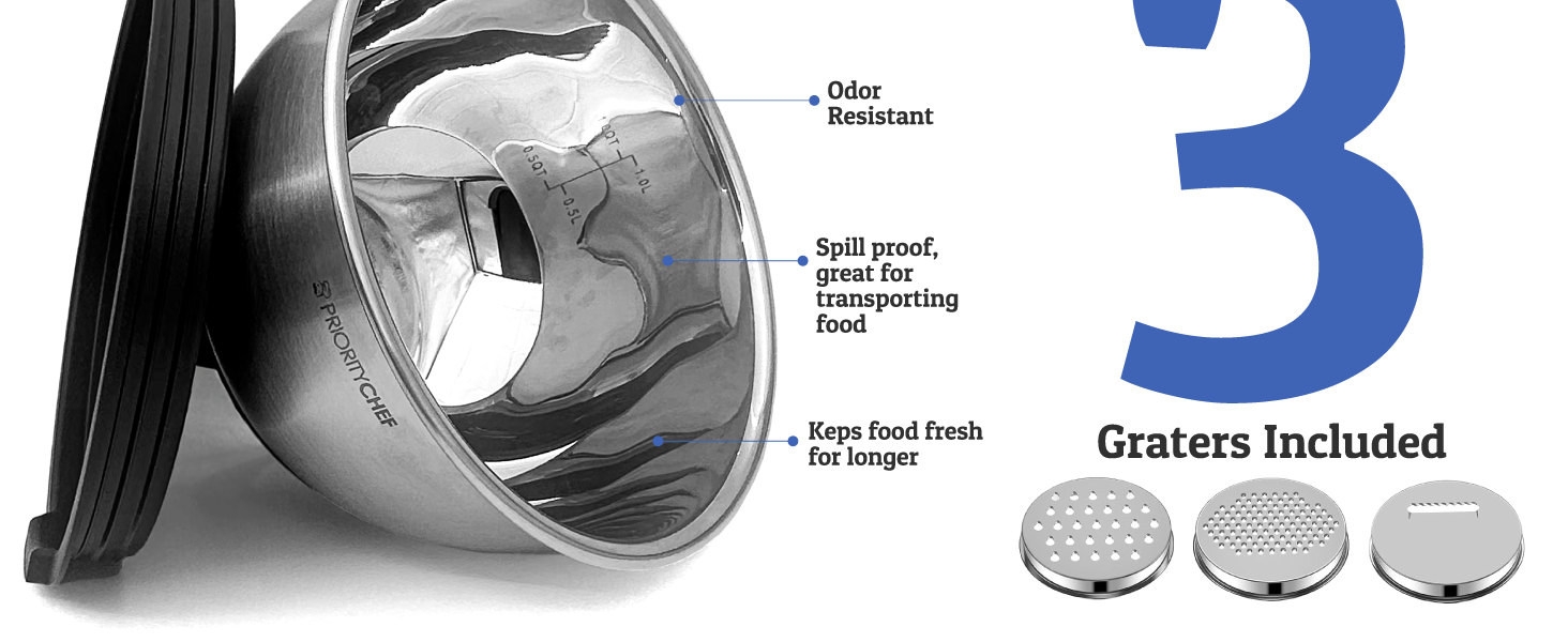 Mixing Bowls 3 Attachment