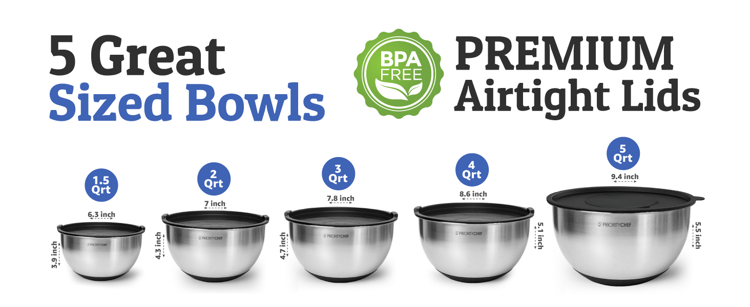 Mixing Bowls 3 Attachment