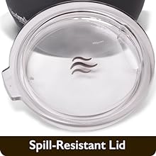 Spill-Resistant Lid