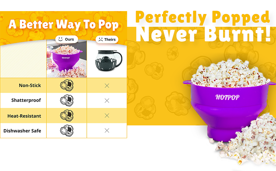 The Original Hotpop Microwave Popcorn Popper