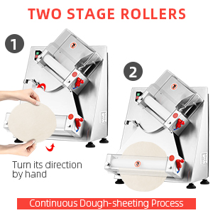 Two Stage Rollers