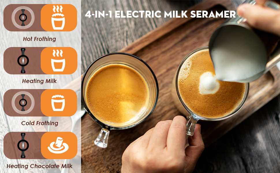 milk seramer