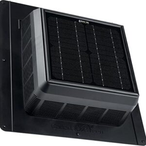 solar-powered coolers for RVs