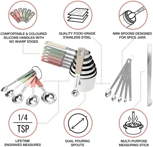 22-Piece Stainless Steel Measuring Cups and Spoons Set, Tad Dash Pinch Smidgen Drop Mini Measuring Spoons, Measuring Stick Leveler, Measurement Conversion Chart Fridge Magnet, (Country Chic) - Image 3