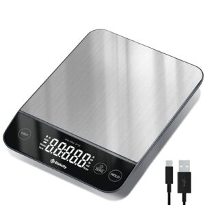 digital kitchen scale