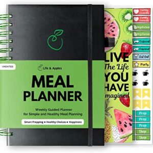 family meal planning guides