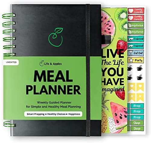 family meal planning guides