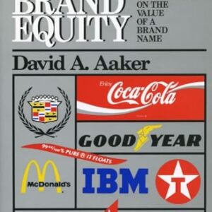 brand names