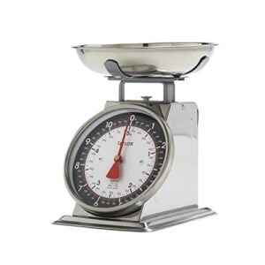 kitchen scales