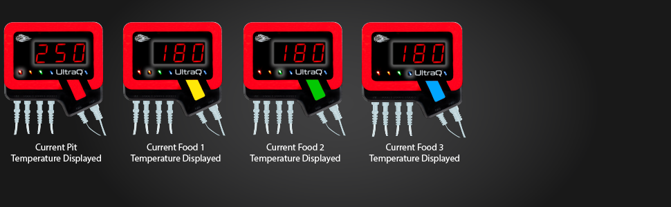 LED Display Scanning