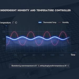 dough proofer thermostatic temp