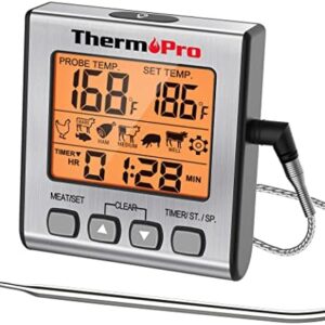 oven thermometer