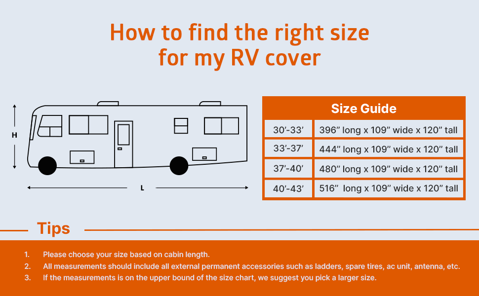 RV-Cover-CA-Size-Selection-Guide