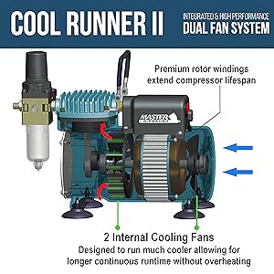 MAS TC-320 Cool Runner Air Compressor