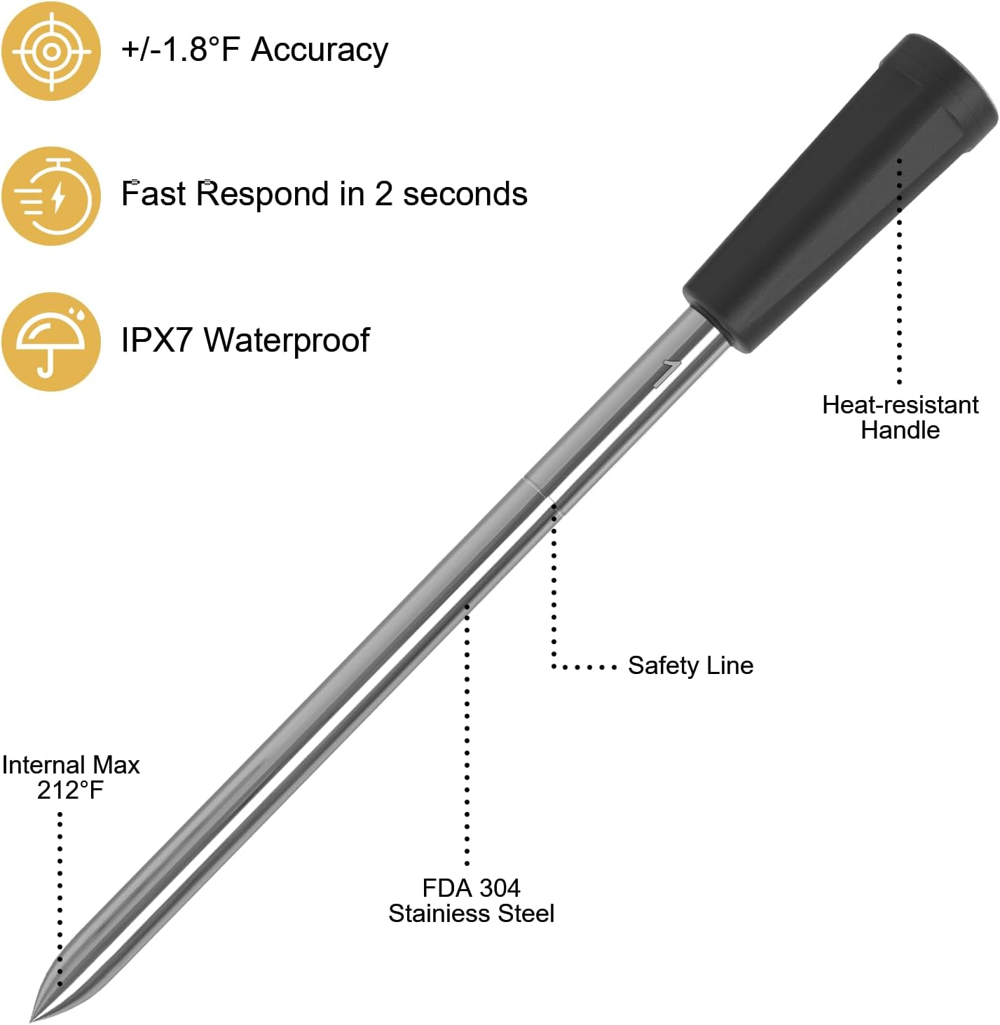 4-Probe Wireless Meat Thermometer, 400FT Wireless Range Bluetooth Meat Thermometer Digital, Probe Lasts Up to 16 Hours, Instant Read Food Thermometer for Oven, Smoker, Grill - Image 4