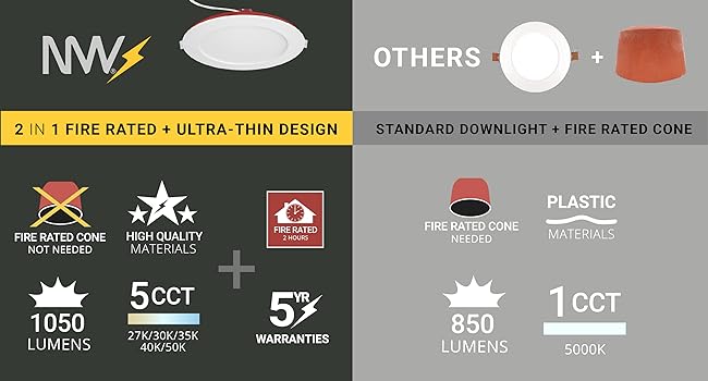 rockwool recessed light cover tenmat cover recessed light high hat light led recessed fire light