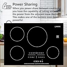 POWER SHARING