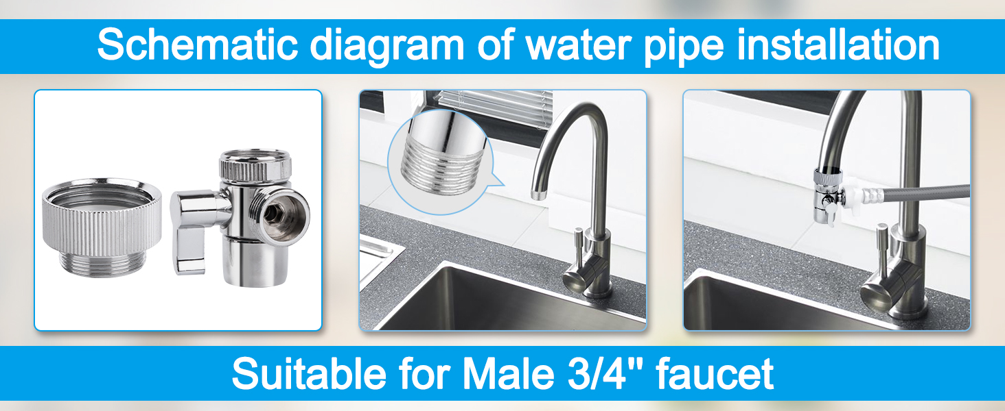 Suitable for Male 3/4 faucet