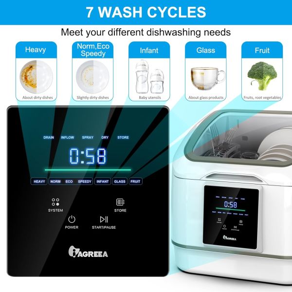 IAGREEA Portable Countertop Dishwasher, 7 Washing Programs Compact Mini Dishwasher, No Hook Needed, Anti-Leakage, Fruit & Vegetable Soaking, For 4 Sets of Tableware - Image 4