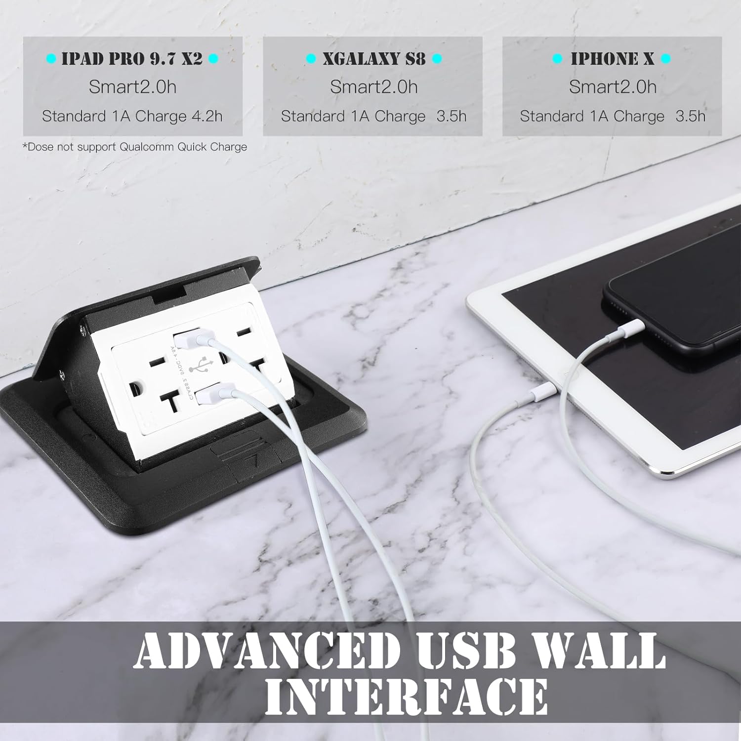 Hoolerry 8 Pack Pop up Floor Outlet Kit Waterproof Electrical Outlet Cover Box with 4.8A USB Charger 20Amp Weatherproof Floor Outlet Tamper Resistant Outlet Receptacle for Countertop Home (Black) - Image 5