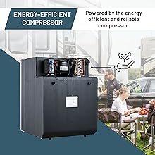 Energy-Efficient Compressor