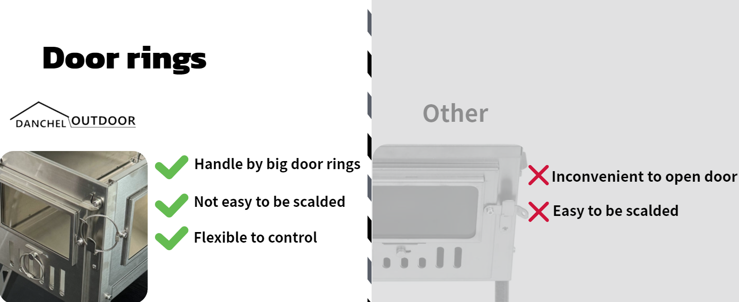 Stainless steel wood stove with flexible door rings