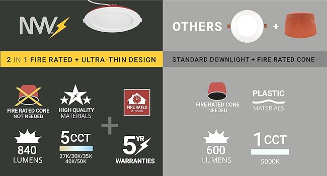 rockwool recessed light cover tenmat cover recessed light high hat light led recessed fire light