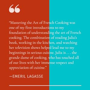 Mastering the Art of French Cooking;julia child;boxed set;gift books;gifts for mom;gifts for chef