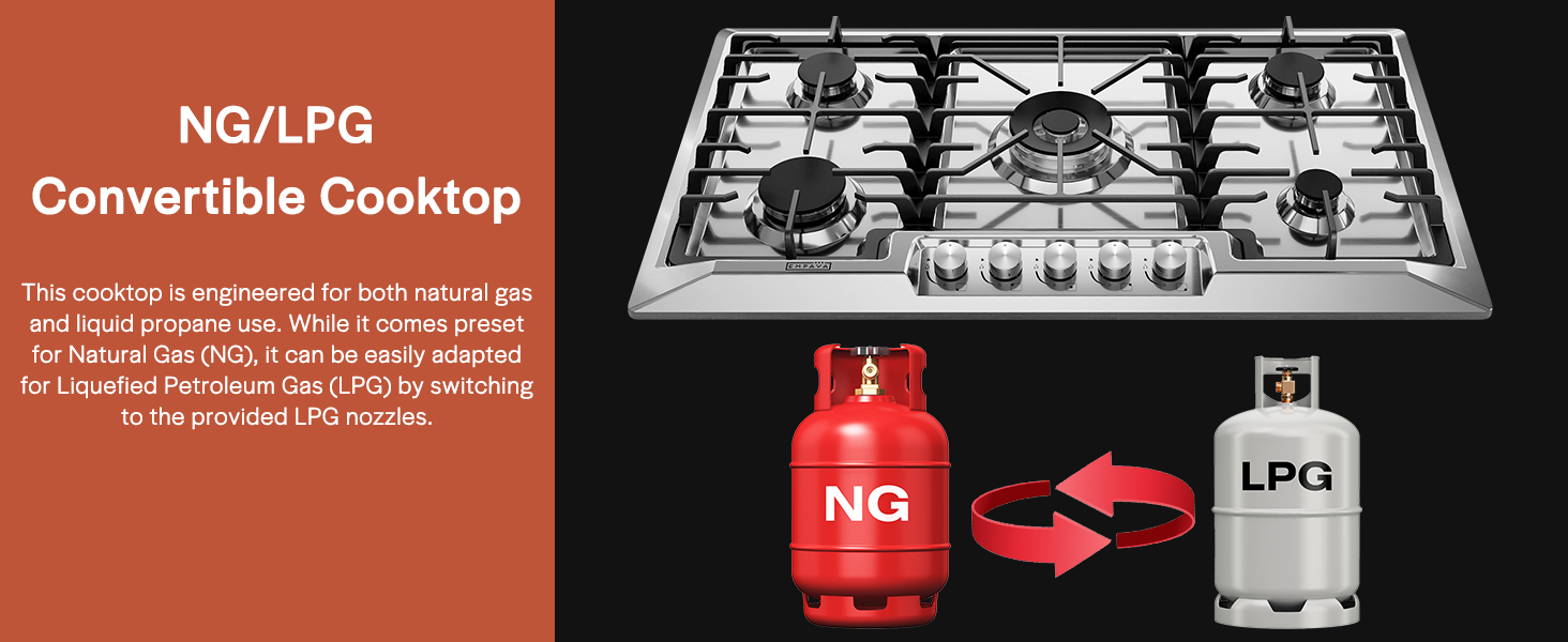 Gas cooktop