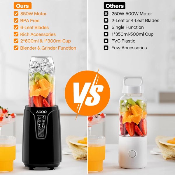Blender for Shakes and Smoothies, 850W Personal Blender Smoothie Maker, 17 Pieces Countertop Blenders for Kitchen with 6-Edge Blade, Smoothie Blender with 2 * 20 oz To-Go Cups BPA Free, PB-2110 - Image 3