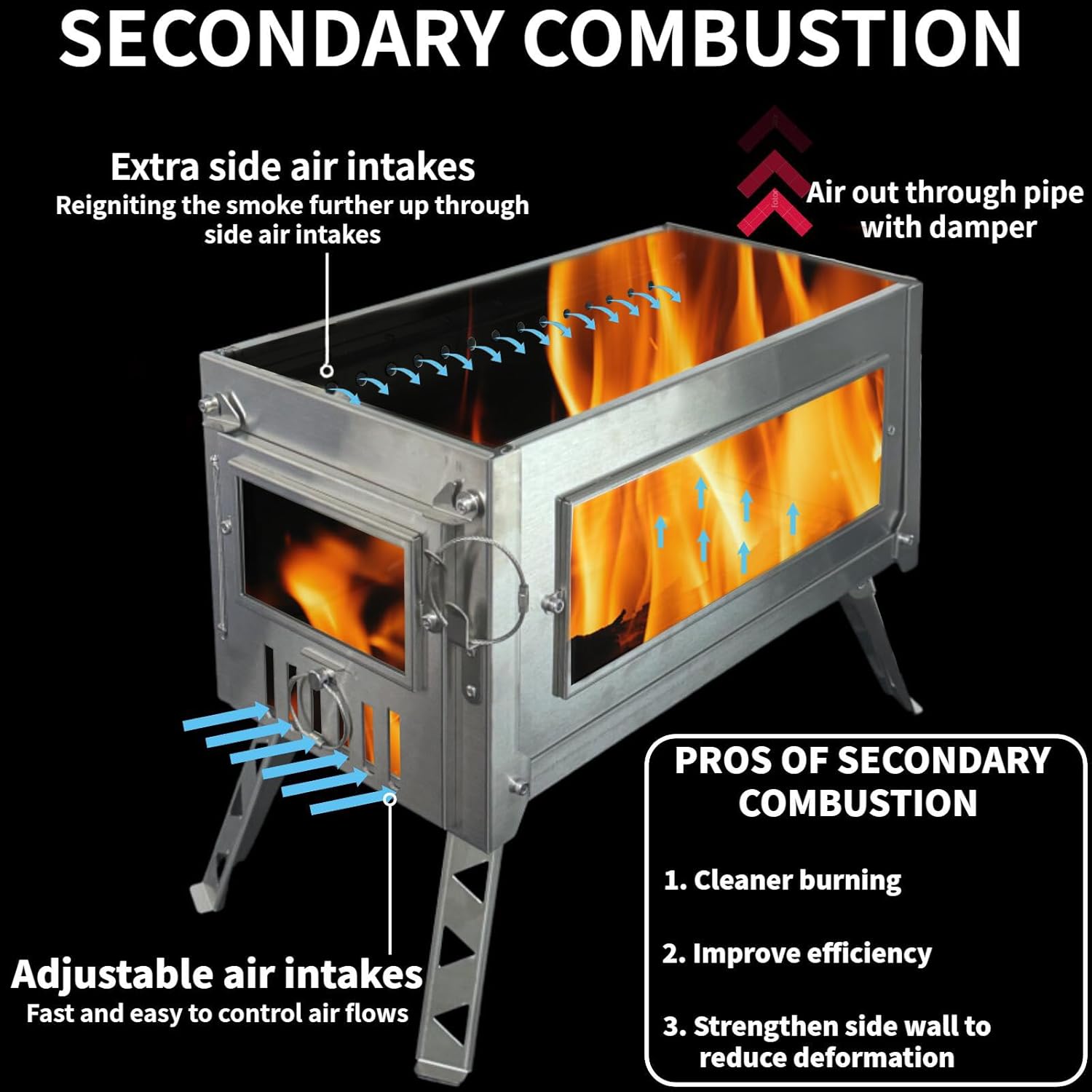 DANCHEL OUTDOOR HS6 Hot Tent Wood Stove with Glass for Camping, 304 Stainless Steel Secondary Combustion Folding Stove Portable with Reinforced Side Backpacking, 6.5ft/2M Chimney - Image 2