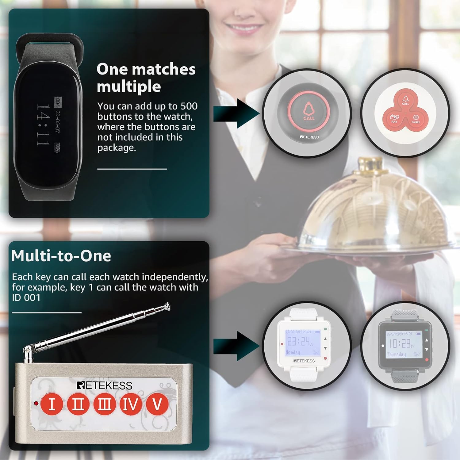 Retekess TD155 Wireless Calling System,Kitchen Paging Waiter System,Wide Range,5 Watch Receiver,1 5-Key Call Button for Restaurant,Kitchen,Clinic,Factory - Image 9