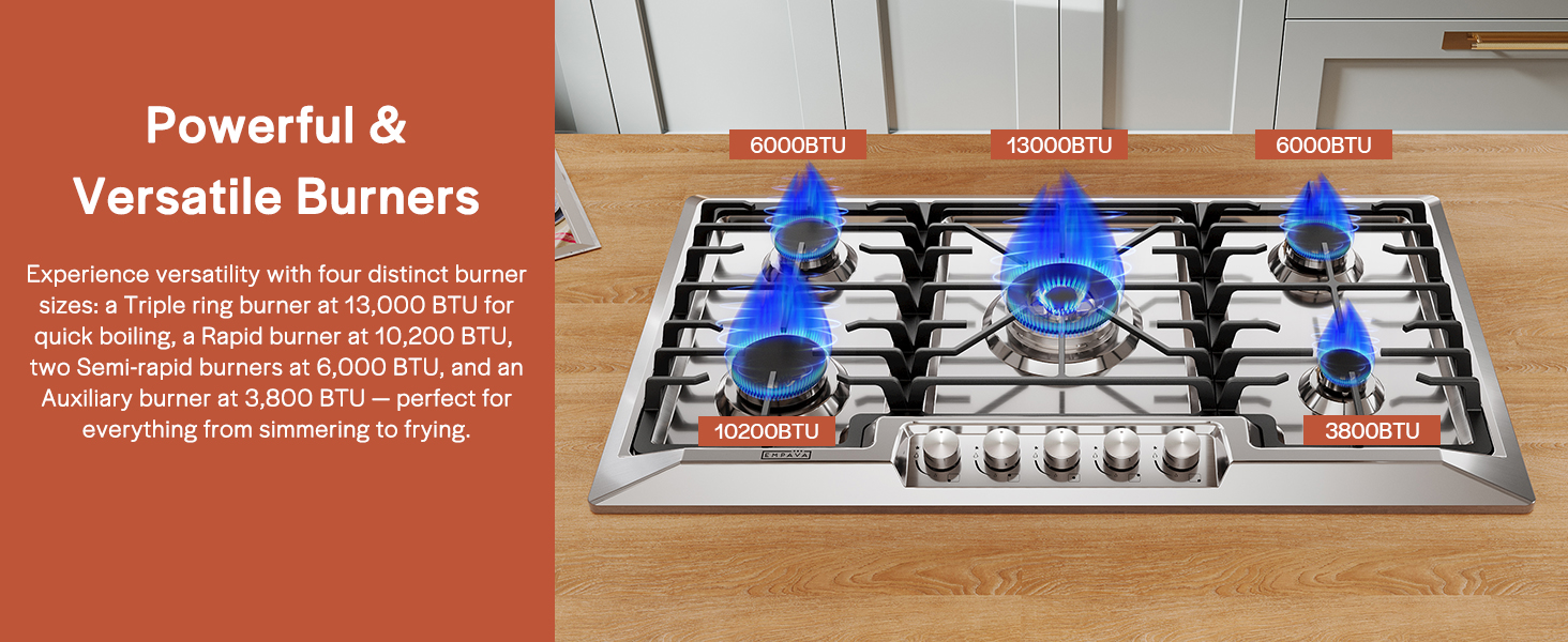 Gas cooktop