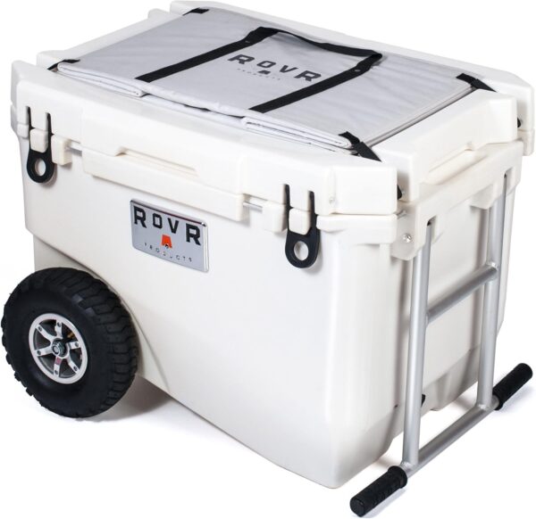 high-performance coolers