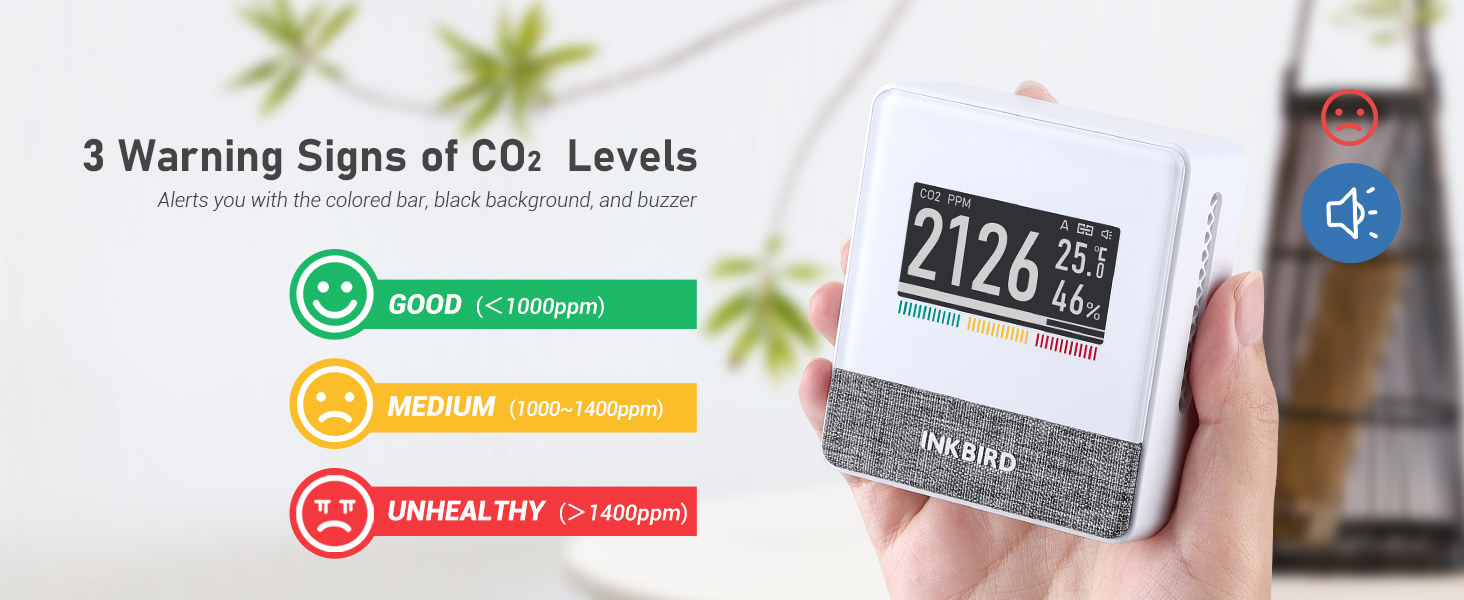 INKBIRD Smart Indoor Air Quality Monitor, Portable CO2 Detector with Bluetooth