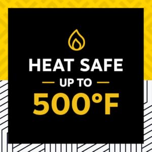 Heat Safe up to 500°F