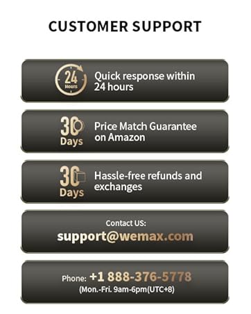 WEMAX