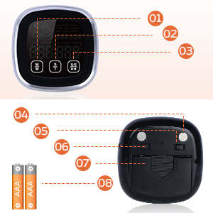 meat thermometer1