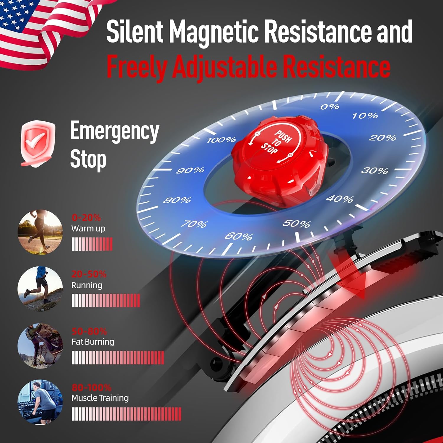 HARISON Magnetic/Brake Pad Exercise Bike 350lbs Capacity, Bluetooth Stationary Bikes for Home with Tablet Holder & Comfortable Seat Cushion - Image 2