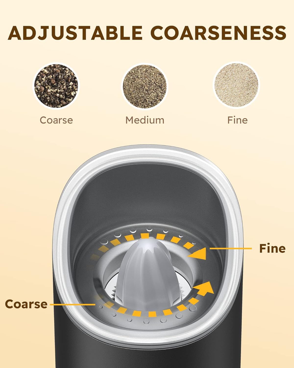 Sangcon Gravity Electric Salt and Pepper Grinder Set With Safety Switch, Battery Powered Salt Shakers Mill with LED Light, Adjustable Coarseness, One Hand Automatic Operation - Image 5