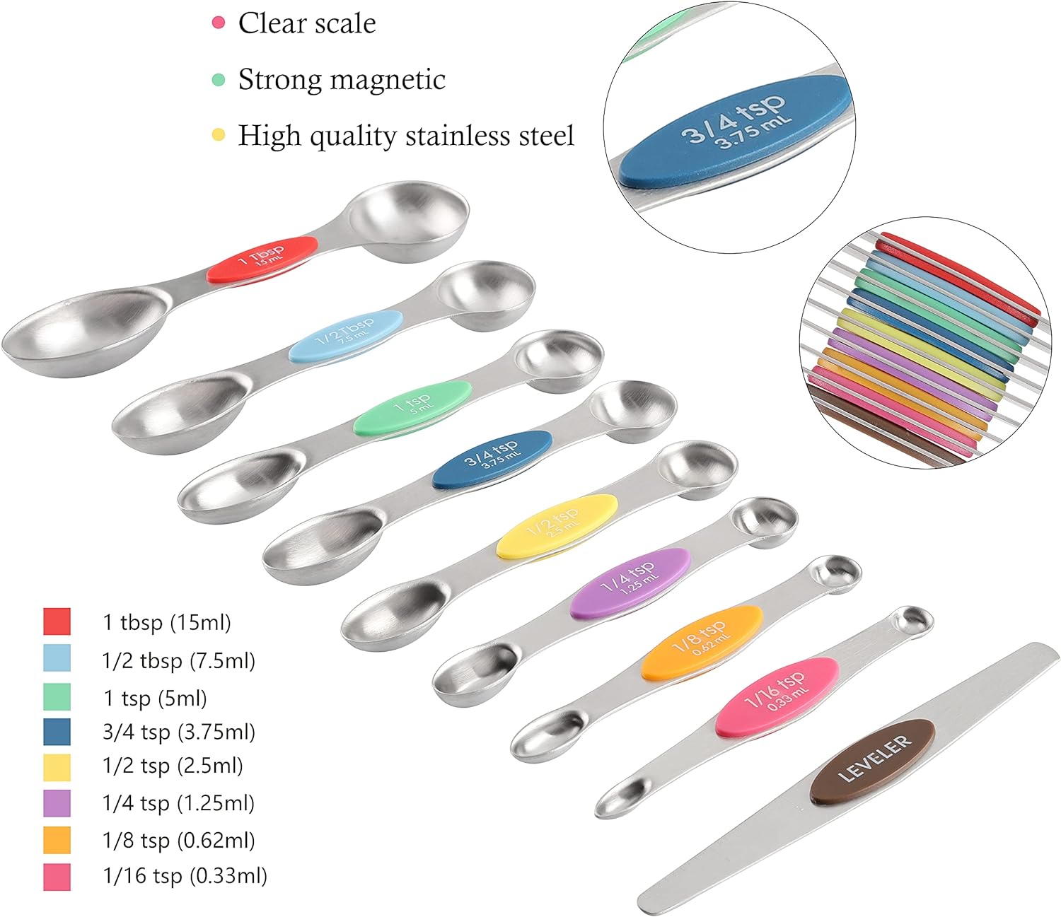 Measuring Cups and Spoons Set Stainless Steel Including 8 Stackable Measuring Cup 8 Double Sided Magnetic Measuring Spoons with 1 Leveler for Dry and Liquid Ingredients - Image 3
