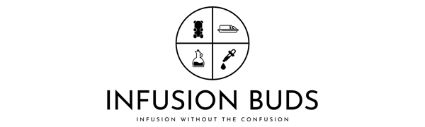 Infusion Buds Logo