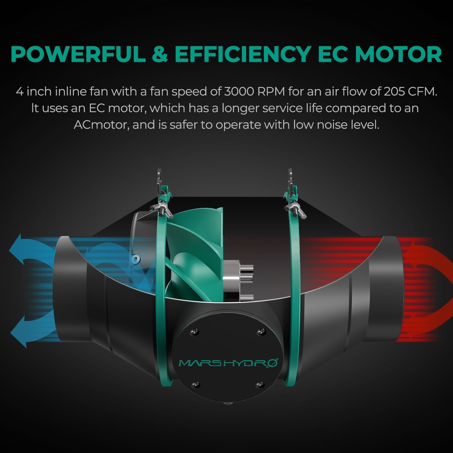 MARS HYDRO 4 Inch Inline Duct Fan with Temp Controller, Exhaust Fan for Grow Tents, Hydroponics - Image 2